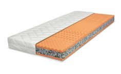 Matrace Sabina - 90x200