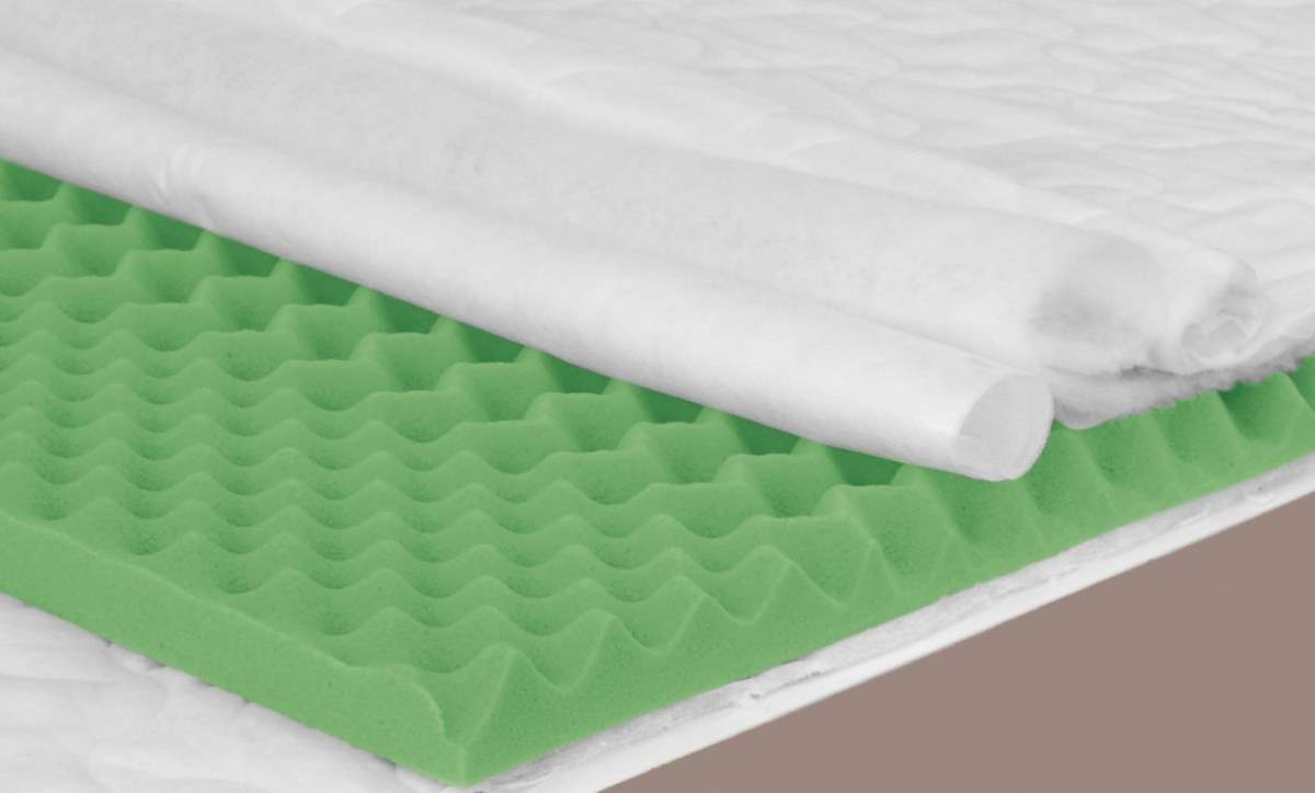 Topper Extra - 80/90/100x200