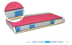 Matrace Continental - 80x200