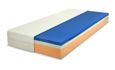 Matrace ERGONOMIC 4  - 100x200