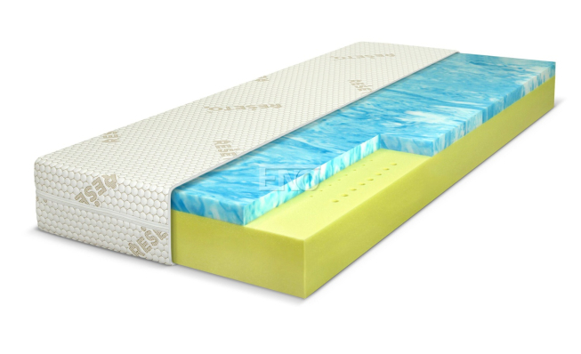 Matrace Blok HYBRID - 180x200